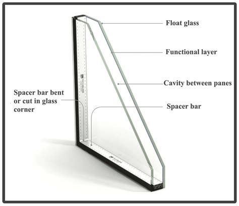 Wholesale 6mm 9a 6mm Solar Control Window Double Glazing Energy Saving