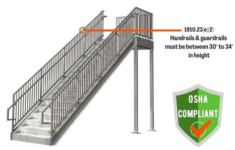 Stair Railing Height Saferacks Industrial Index