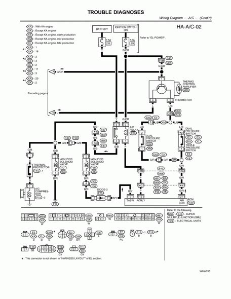 Nissan maxima car stereo radio wiring diagram radio constant 12v+ wire: 2001 Nissan Frontier Wiring Diagram - Wiring Diagram Schemas