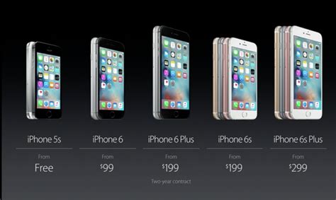 Apple Drops Iphone 6 Price To 99 And Iphone 6 Plus To 199 Makes