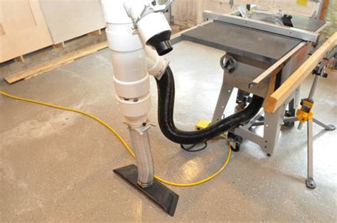 Woodworking Dust Collection Systems Reviews The Question