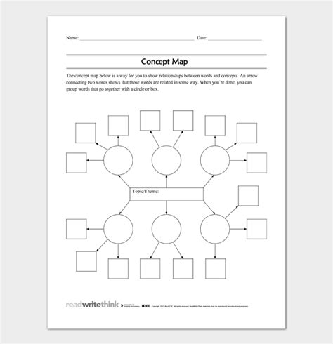 18 Editable Concept Map Templates And Examples