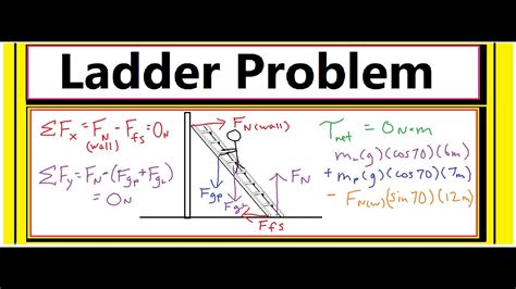 How To Solve A Ladder Problem Equilibrium Forces And Torque Youtube