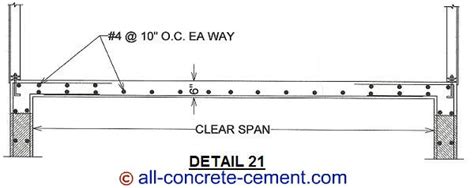Suspended Concrete Slab Suspended Slab Cement Slab