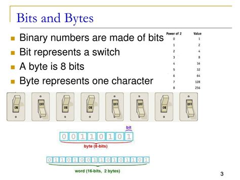 Ppt Csc 101 Introduction To Computing Lecture 9 Powerpoint