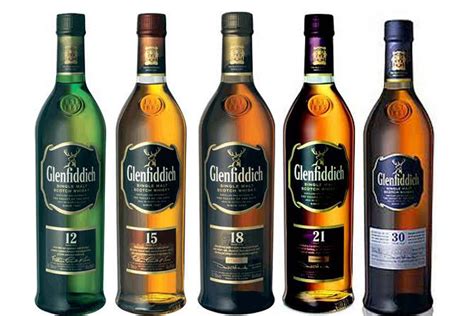 *the glenfiddich range has received more awards since 2000 than any other single malt scotch whisky in two of the world's most prestigious competitions, the international wine. Whisky Glenfiddich