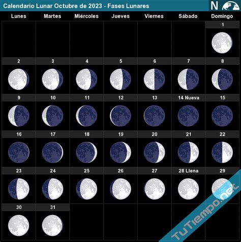 Calendario Lunar Octubre A 241 O 2023 Fases Lunares Riset