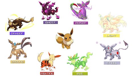 New Eeveelutions For Pokemon Sword And Shield Youtube