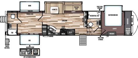 Our Favorite Fifth Wheel Floor Plans With 2 Bedrooms Camper Report