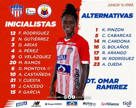 Pasto vs junior prediction, free preview, statistics and history. Junior 3 vs 1 Pasto por la Liga BetPlay Femenina