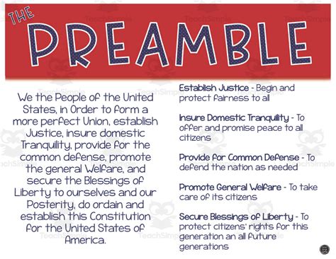 The Preamble Explained Poster Matching Notes Set By Teach Simple