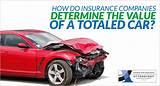 When Do Insurance Companies Total Your Car