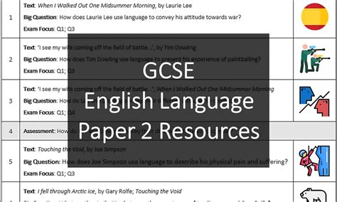 At first, past papers can be difficult and may take a long time to do, but if you stick at them, and do them regularly, then you should gradually notice that questions and methods become familiar the more you do. Aqa Paper 1 Question 5 Past Papers : Aqa English Language Paper 1 Question 5 Examples Teaching ...