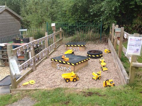 What's the best backyard play area for kids? Construction area , small world out doors. Early years ...