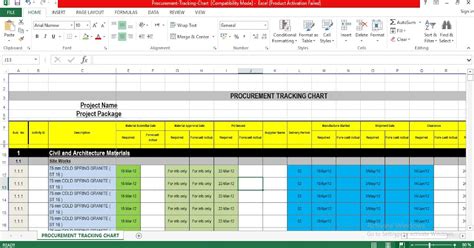 Procurement Tracking Chart Excel Template Software Engineering