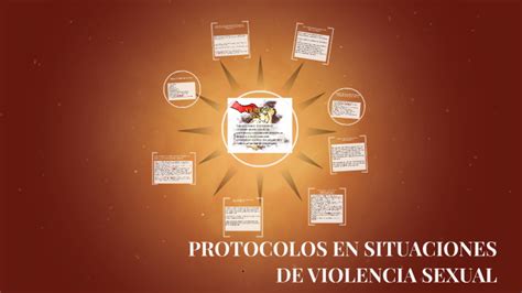 Protocolos En Situaciones De Violencia Sexual By Pablo David Tirano Aldana