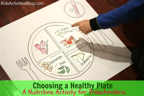 Children will be able to state the myplate slogans. Choosing a Healthy Plate: A Nutrition Activity for ...