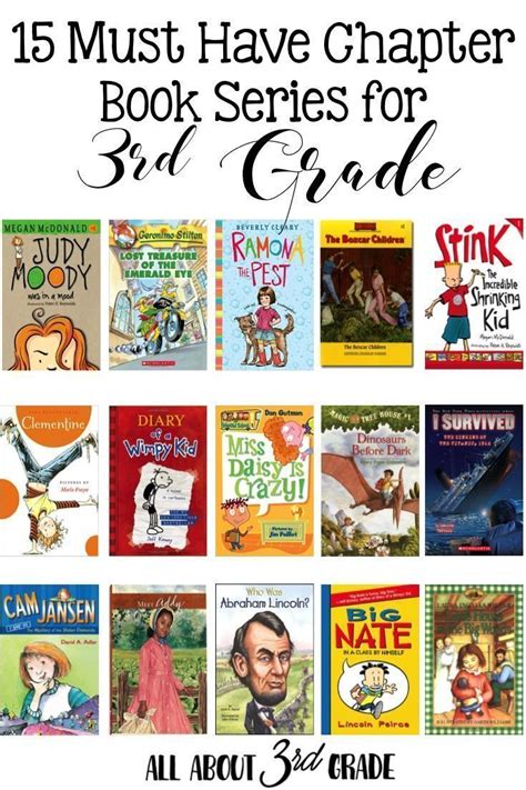 What Level Should A 3rd Grader Be Reading At
