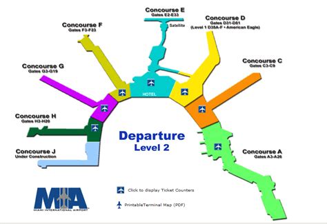 Miami Airport Departures Map