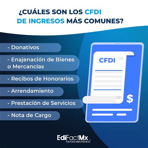 Qu Es El Cfdi Y C Mo Puede Ayudarte A Gestionar Tus Tr Mites En M Xico