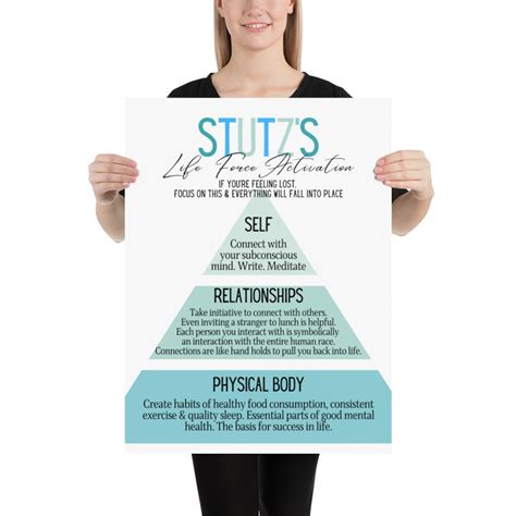 Stutz Life Force Activation Poster Etsy