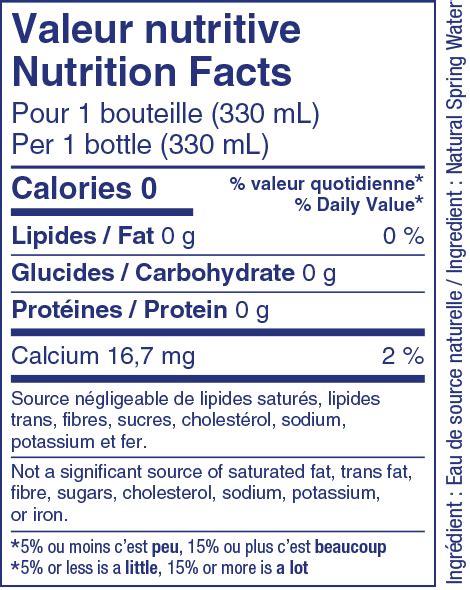 Water Bottle Nutrition Facts Best Pictures And Decription Forwardsetcom