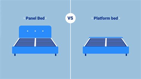 Platform Bed Vs Panel Bed Choosing The Right Bed Frame Amerisleep
