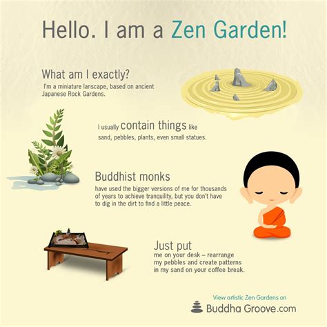 Steingarten mit bouddha teelichthalter rechen dekosteinen. What is a Zen Garden? | Japanese rock garden, Miniature ...