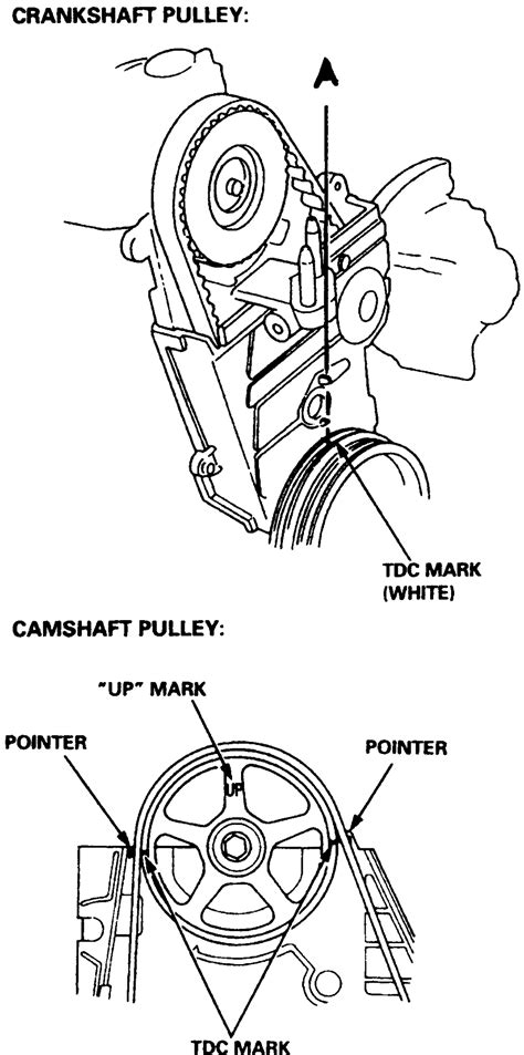 With its open collar, hidden phone pocket and multiple zippered vents, this. | Repair Guides | Engine Mechanical | Oil Pump | AutoZone.com