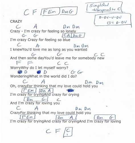 Crazy Patsy Cline Guitar Chord Chart In C Simplified Lyrics And