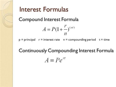 Compound Interest Formula With Examples India Dictionary