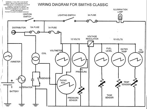 The volt gauge will use 1 hot red wire and 1 green grounding wire. Amp Meter Gauge Wiring Diagram For Boat - Wiring Diagram Networks