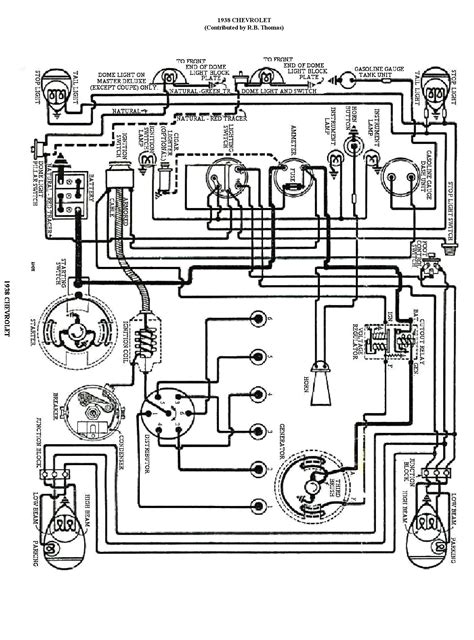 DIAGRAM Chevrolet Chevy 1934 Car Wiring Electrical Diagram Manual