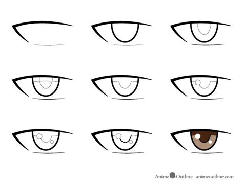 Como Dibujar Ojos Anime Hombre En Sencillos Pasos Conseguir S Realizar