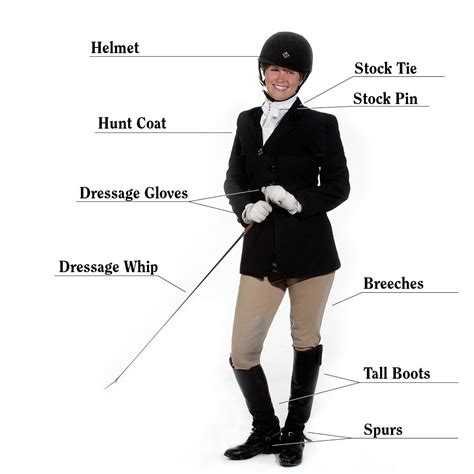 Eventing Refresher Course What To Wear Riding Outfit Equestrian