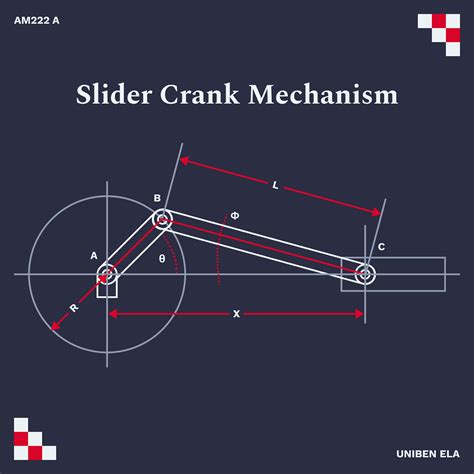 Am A Slider Crank Mechanism