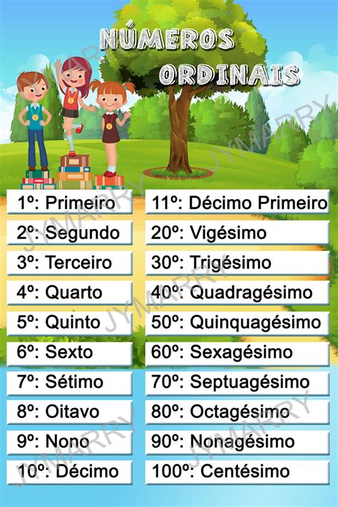 Cartaz Números Ordinais Para Imprimir