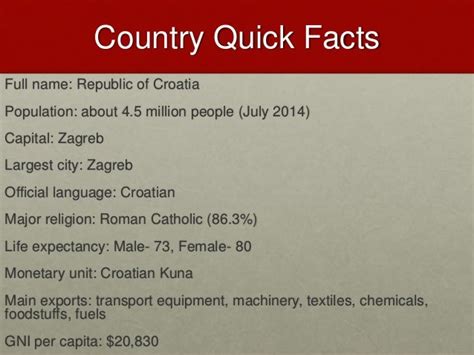 Croatia