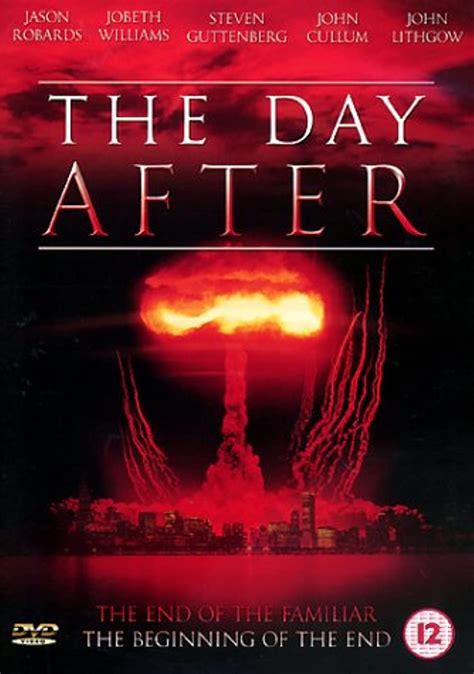 The Day After 1983