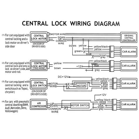 Wiring Diagram Of Car Alarm System Wiring Digital And Schematic