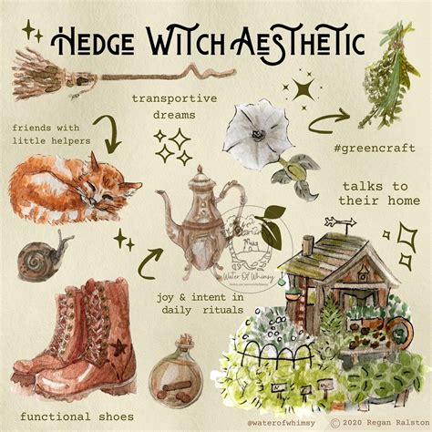Hedge Witch Aesthetic Print Wall Art Etsy Uk