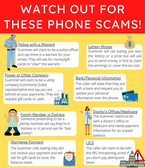 Scam Call Safety Polk County Sheriffs Office