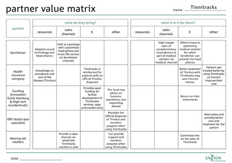 14 Business Value Matrix Images Bisnis News Update