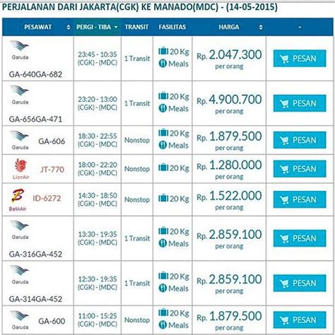 Membeli tiket pesawat melalui traveloka sangatlah mudah, dapatkan diskon menarik untuk semua rute penerbangab domestik. Promo Tiket Pesawat 14 Mei 2015. Jakarta - Manado. Harga m ...