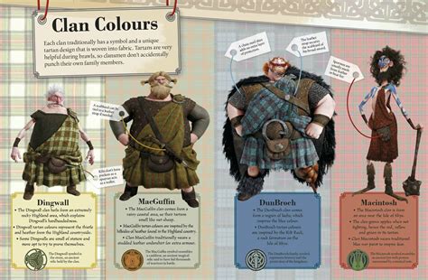 Brave The Essential Guide Clan Colours Brave Photo 33634909 Fanpop