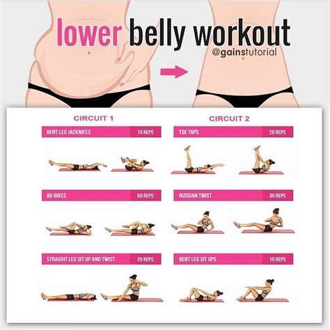 17 List Of Lower Tummy Workout With Equipment Burn It Fat Fast