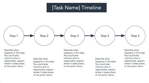 16 Free Business Timeline Templates And Flowchart Templates
