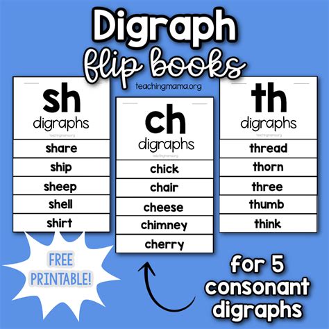 161 Consonant Digraph Words And Examples Free Printables 45 Off
