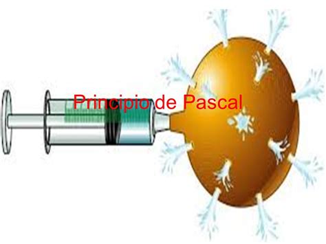 Principio De Pascal Principio De Pascal