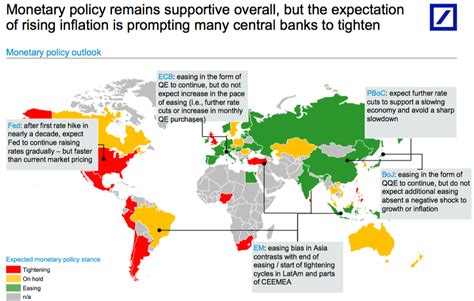 Everything The Worlds Central Banks Are Doing Right Now In 1 Big Map